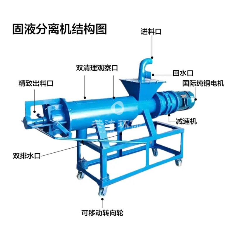 GD固液分離機(jī)