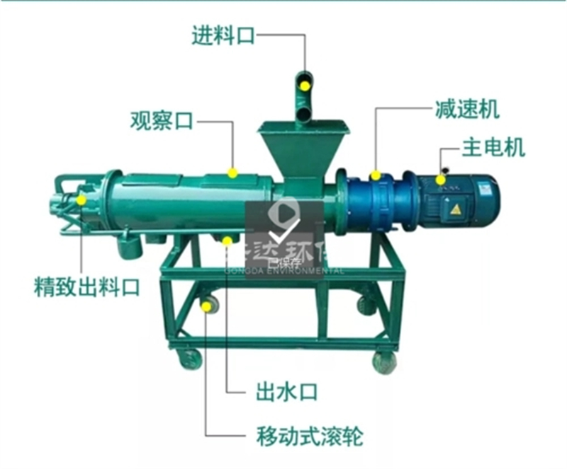 GD固液分離機(jī)